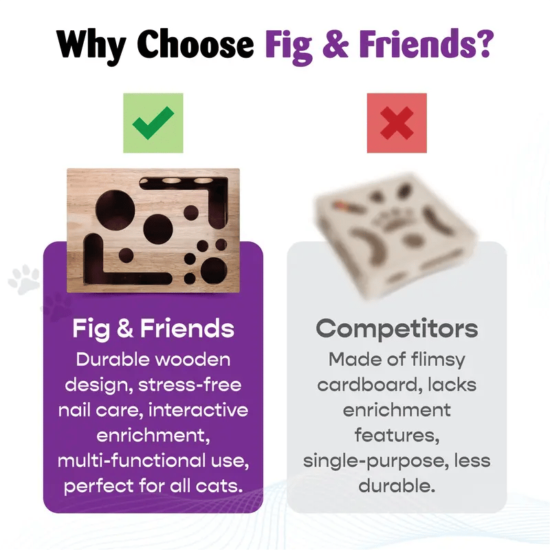 49%OFF ๐๐Cat Scratch Puzzle Enrichment Box: Nail File Stress Free Alternative to Clippers and Grinders