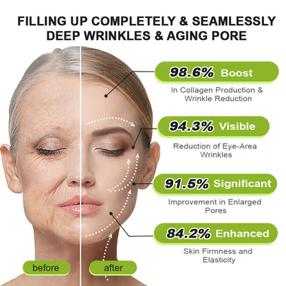 🧠👨‍⚕️Made and shipped from the USA 💫NATRAVOR® Botox & Vita-A Retinol Shot Wrinkle-Lift Tightening cream - Last Day Promotion 70% OFF