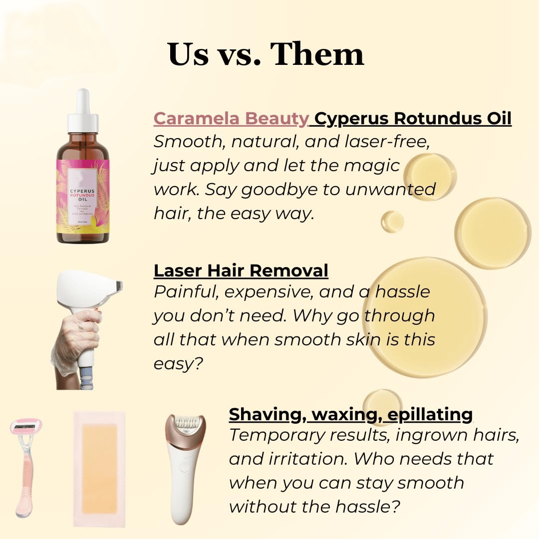 🏆Flash Sale⚡ 50K+ SOLD! Almost Gone-🔈All in One Hair removal oil
