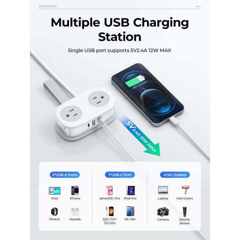 🔌Travel Power Strip, ORICO 4 Outlets 2 USB Ports (1 USB C) with 4FT Wrapped Short Extension Cord Small Power Strip