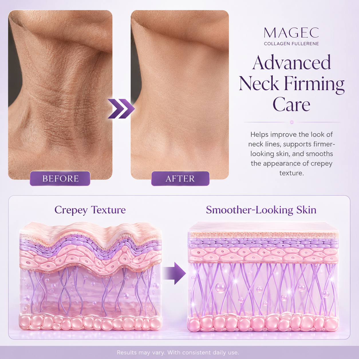 🧠👩‍🔬 MAGEC All-Over Firming Cream – Smooth, Tighten & Brighten the Face, Neck & Body – 70% OFF Today
