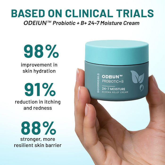 ODEIUN™ Probiotic + B 24-7 Moisture Eczema Relief Cream