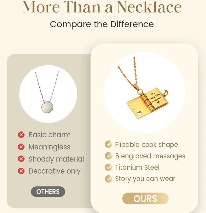 💌My Book Necklace for Daughter,Son or Lover🎁Birthday Day Gift Graduation Jewelry of Love