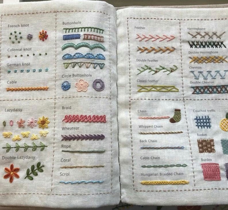 🏆️Stitch Book