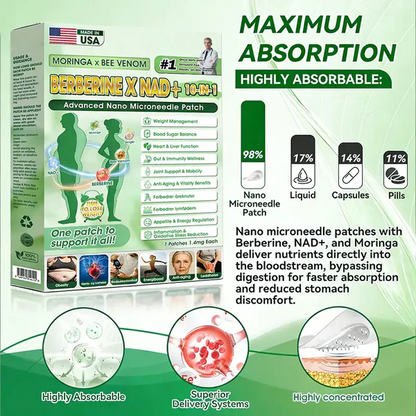 🧑‍⚕️🩺 Moringa · Berberine × NAD+ 𝟏𝟎-𝐢𝐧-𝟏 𝐀𝐝𝐯𝐚𝐧𝐜𝐞𝐝 𝐍𝐚𝐧𝐨 𝐌𝐢𝐜𝐫𝐨𝐧𝐞𝐞𝐝𝐥𝐞 𝐏𝐚𝐭𝐜𝐡 — 𝐎𝐧𝐜𝐞 𝐃𝐚𝐢𝐥𝐲, 𝐕𝐢𝐬𝐢𝐛𝐥𝐞 𝐑𝐞𝐬𝐮𝐥𝐭𝐬 𝐢𝐧 𝟕 𝐃𝐚𝐲𝐬