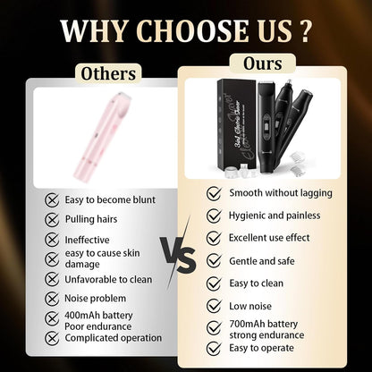 Electric Groin Hair Trimmer ,Nose Hair Trimmer, Dual Heads Waterproof Ball Pubic Shaver for Male and Female,Replaceable Ceramic Blade Heads, Wet/Dry Body Razor,Husband Gift