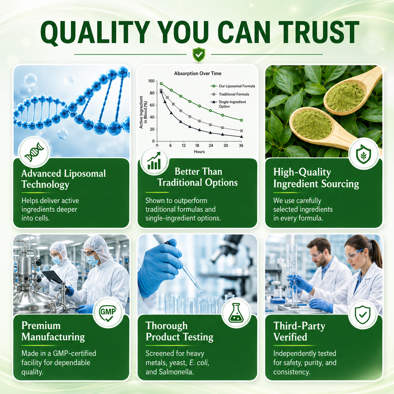 𝐄𝐥𝐨𝐰𝐲𝐧𝐚® 𝐎𝐟𝐟𝐢𝐜𝐢𝐚𝐥 𝐔𝐒 𝐒𝐭𝐨𝐫𝐞 🇺🇸 | 🧑‍⚕️🩺 𝐌𝐨𝐫𝐢𝐧𝐠𝐚 · 𝐁𝐞𝐫𝐛𝐞𝐫𝐢𝐧𝐞 × 𝐍𝐀𝐃+ 𝟏𝟎-𝐢𝐧-𝟏 𝐀𝐝𝐯𝐚𝐧𝐜𝐞𝐝 𝐍𝐚𝐧𝐨 𝐌𝐢𝐜𝐫𝐨𝐧𝐞𝐞𝐝𝐥𝐞 𝐏𝐚𝐭𝐜𝐡 — 𝐎𝐧𝐜𝐞 𝐃𝐚𝐢𝐥𝐲, 𝐕𝐢𝐬𝐢𝐛𝐥𝐞 𝐒𝐮𝐩𝐩𝐨𝐫𝐭 𝐢𝐧 𝟕 𝐃𝐚𝐲𝐬（副本）