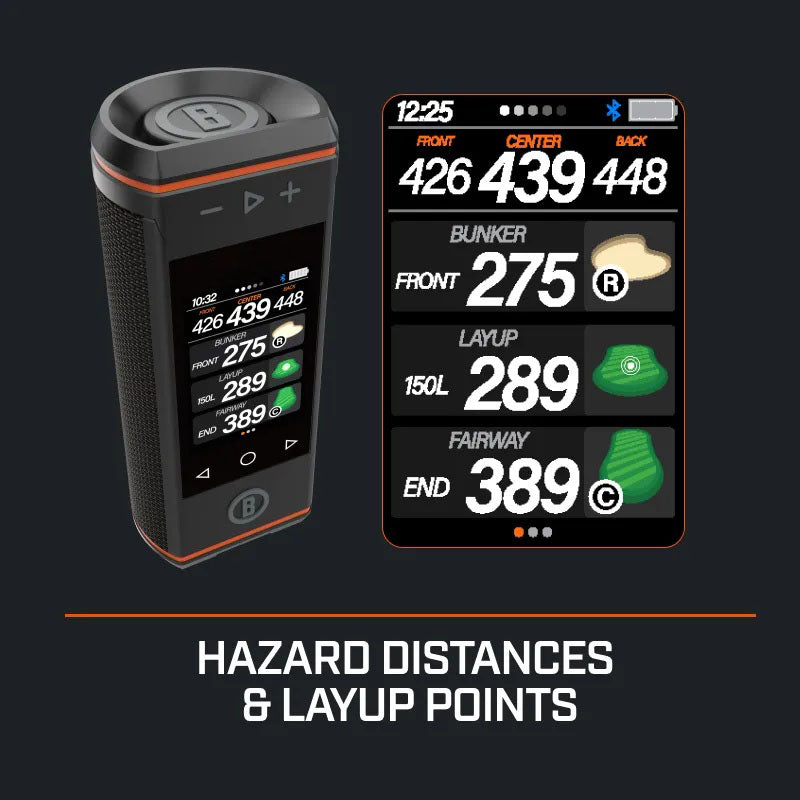 3.5" Color HD Touchscreen & 360° Premium Audio for Clear Visuals and Audible Distances⛳
