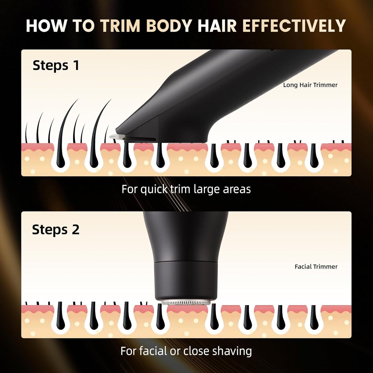 Electric Groin Hair Trimmer ,Nose Hair Trimmer, Dual Heads Waterproof Ball Pubic Shaver for Male and Female,Replaceable Ceramic Blade Heads, Wet/Dry Body Razor,Husband Gift
