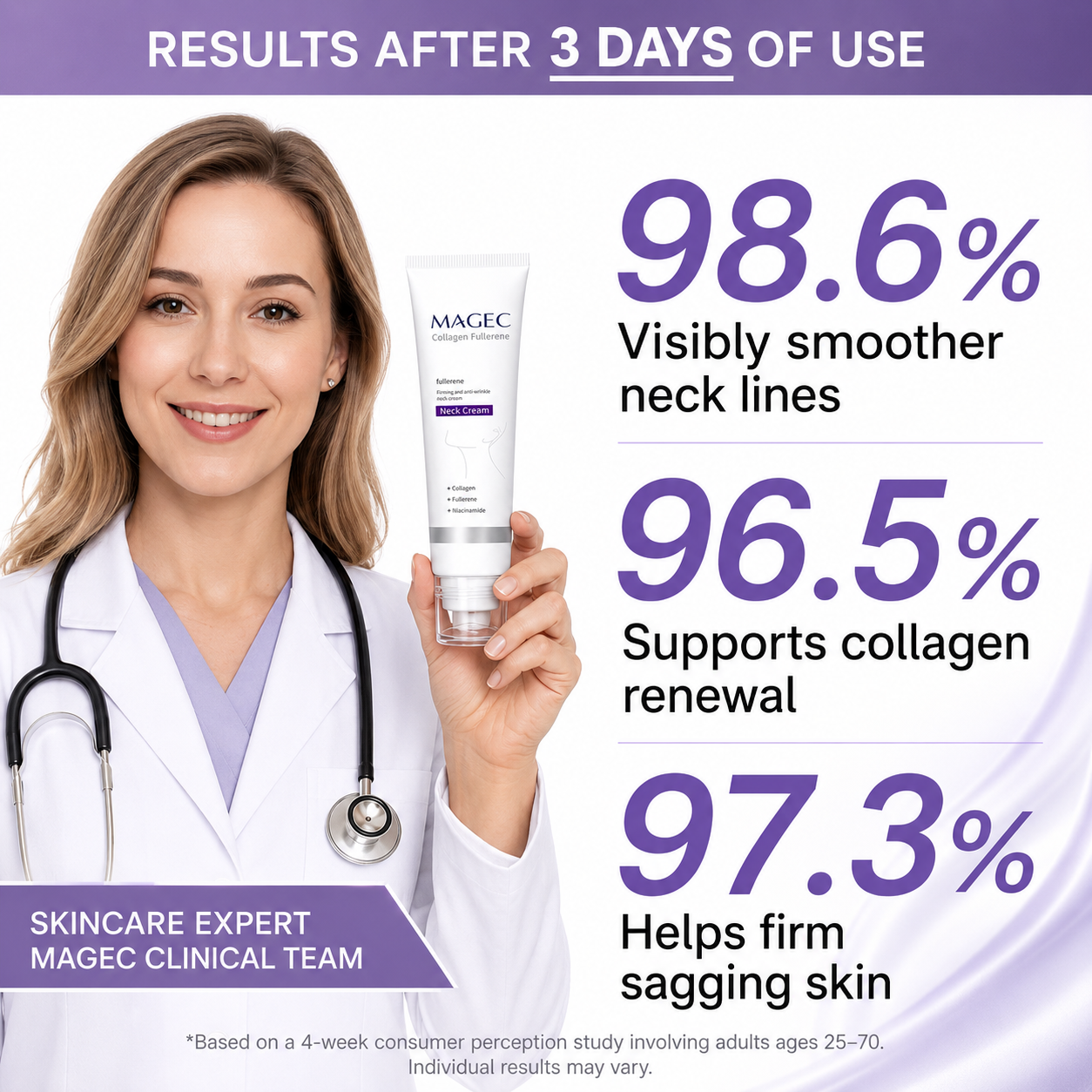 🧠👩‍🔬 MAGEC All-Over Firming Cream – Smooth, Tighten & Brighten the Face, Neck & Body – 70% OFF Today