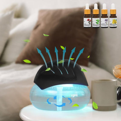 ✨LAST DAY ONLY 49% OFF🔥-Air Purifier(4 bottles of perfume)✨