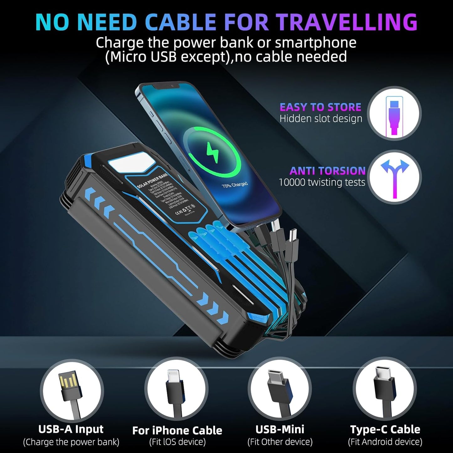 Outdoor Foldable Solar Large Capacity Charger Mobile Power Bank