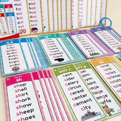 🎁Last Day 50% OFF🔥Phonics Word Cards 117 Sound Groups 900+ Rhyming Words Preschool English Discovery Joy