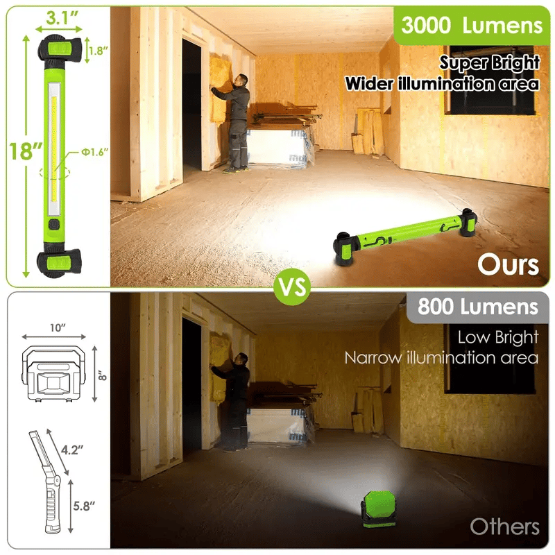 🔥Hot Sale🌟🔦3000 Lumens Rechargeable Work Light — Bright, Tough & Built for Every Job💡