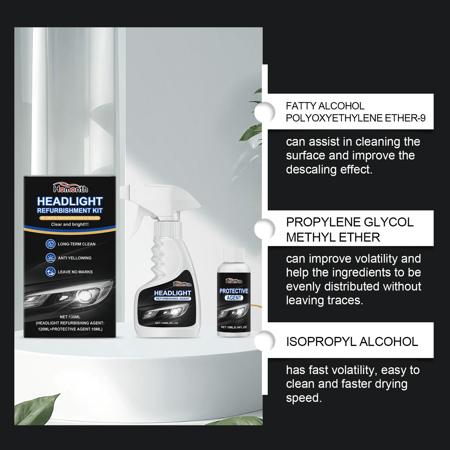 🚘Automotive Headlamp Restoration Fluid Kit
